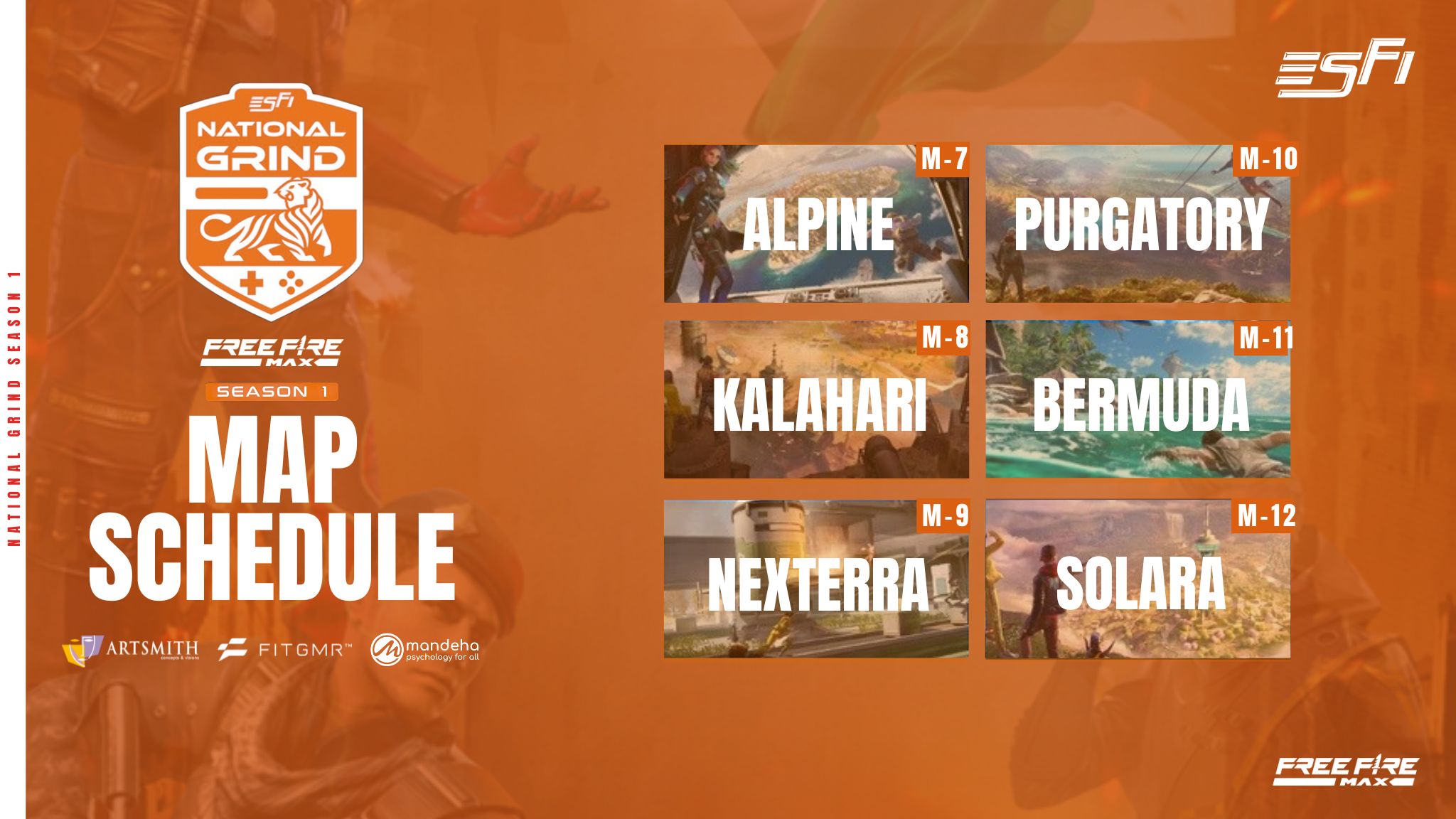 Map Reveal: Map 6